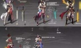 红色皮肤爆料最新,揭秘神秘角色背后的故事